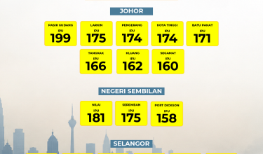 1710 IPU 7 MALAM-01