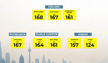 1710 IPU 7 MALAM-02