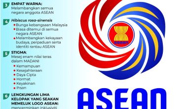 1801-ASEAN