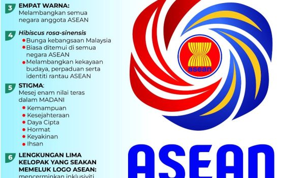 1801-ASEAN
