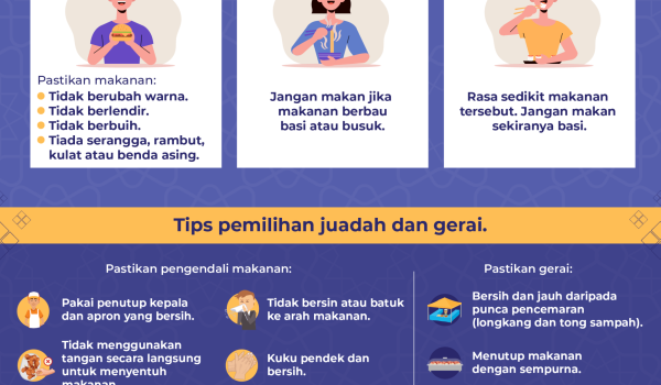 1802 NEW ELAK KERACUNAN MAKANAN DI BULAN RAMADAN