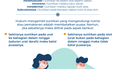 1803-HUKUM-MENGAMBIL-SUNTIKAN
