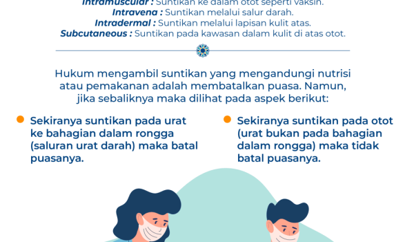 1803-HUKUM-MENGAMBIL-SUNTIKAN