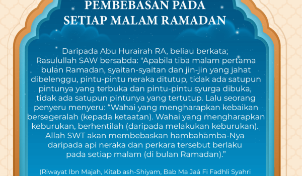 1803-PEMBEBASAN-PADA-SETIAP-MALAM-RAMADAN