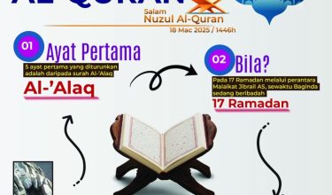 1803-PERISTIWA