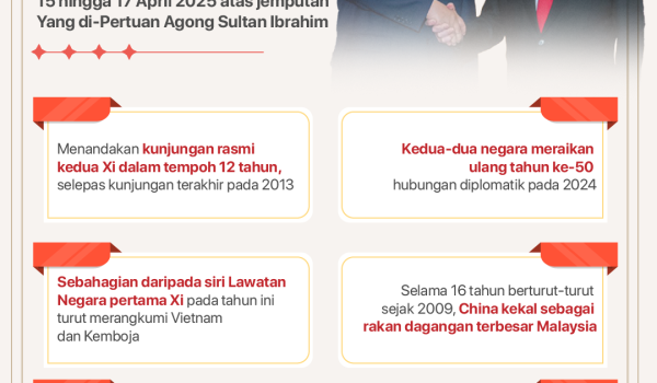1804-AGONG-PRESIDEN-CHINA-01