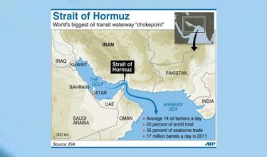 Grafik mengenai Selat Hormuz yang menghubungkan Teluk dengan Laut Arab. Sebuah kapal induk pesawat Amerika Syarikat (AS) memasuki laluan perairan itu pada Ahad dalam satu langkah yang dilihat sebagai mesej kepada Iran mengenai keazaman Barat untuk memastikan laluan transit minyak itu kekal terbuka/AFP