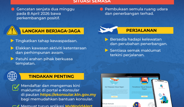 1804 Nasihat Perjalanan Terkini