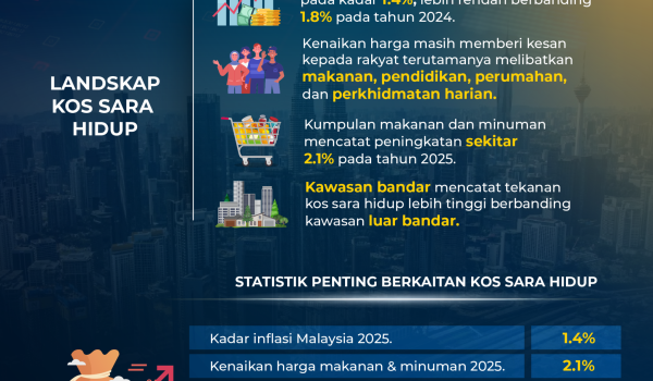 1805 KOS SARA HIDUP 2026 01