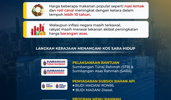 1805 KOS SARA HIDUP 2026 02