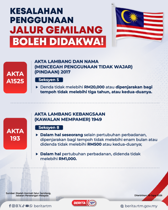 1806 JALUR GEMILANG UNDAN-UNDANG
