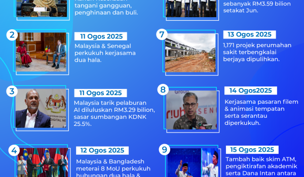 1808-MADANI-Bekerja