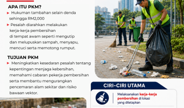 1808 PERINTAH KHIDMAT MASYARAKAT