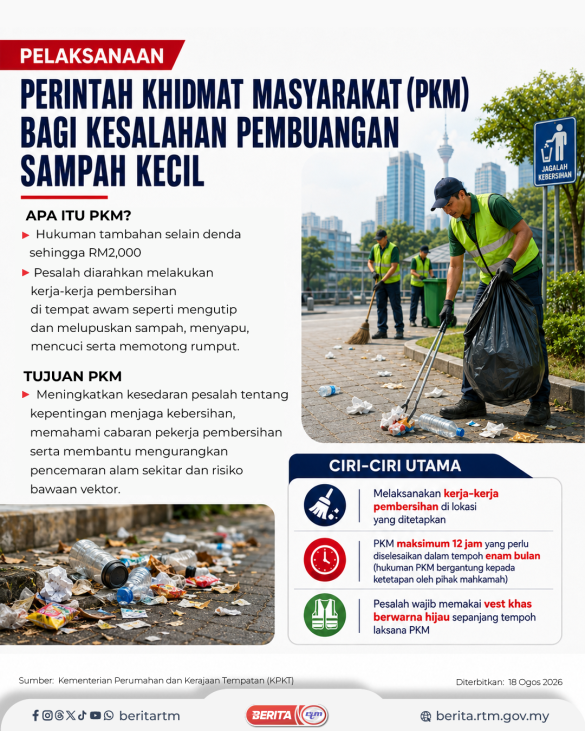 1808 PERINTAH KHIDMAT MASYARAKAT