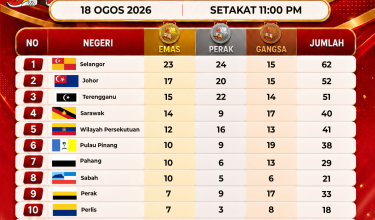 1808 SUKMA 11PM