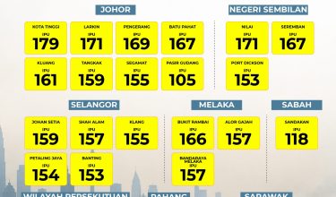 1810 TEMPLATE IPU (1) 3 PTG-01