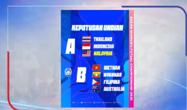 FOTO PERSATUAN BOLA SEPAK MALAYSIA