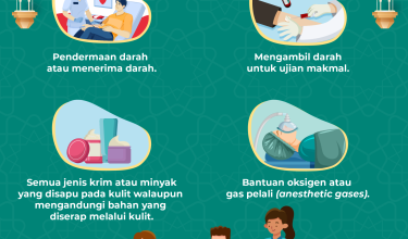 1902 RAWATAN YANG TIDAK BATALKAN PUASA