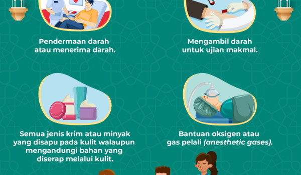 1902 RAWATAN YANG TIDAK BATALKAN PUASA