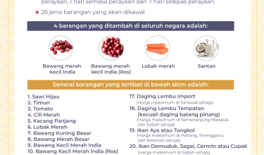 1903-SHMMP-Hari-Raya-Puasa-2025