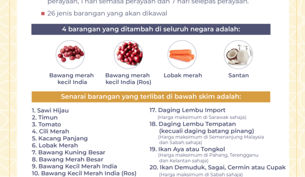 1903-SHMMP-Hari-Raya-Puasa-2025