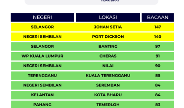 1907-IPU-6.30-PETANG