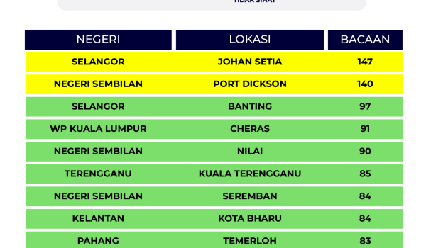 1907-IPU-6.30-PETANG