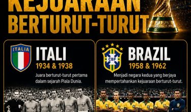 2 NEGARA KEJURAAN BERTURUT-TURUT