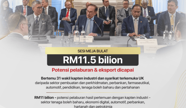 2001-RUMUSAN-LAWATAN-RASMI-2
