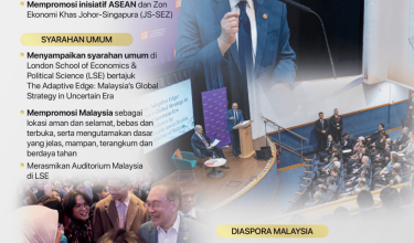 2001-RUMUSAN-LAWATAN-RASMI-3