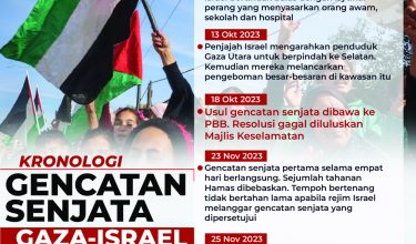 2001-gencatan-senjata-gaza-israel1-01