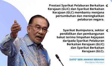 2003-PM-anwar-GLIC-01