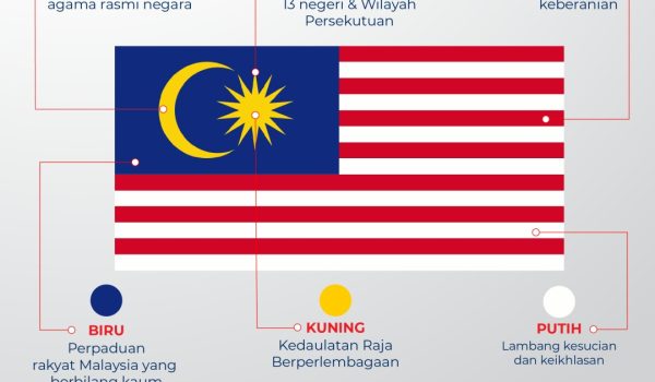 2004-JALUR-GEMILANG-2025-new