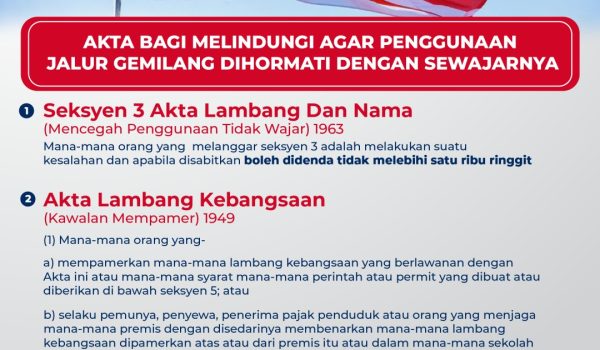 2004-JALUR-GEMILANG-2025