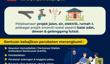 2006 BANTUAN MASYARAKAT ORANG ASLI-06