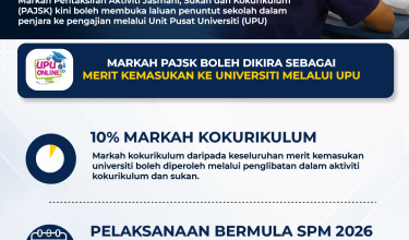 2008 PELAJAR PENJARA KE UNIVERSITI