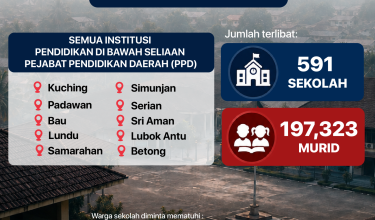 2008 PENUTUPAN SEKOLAH