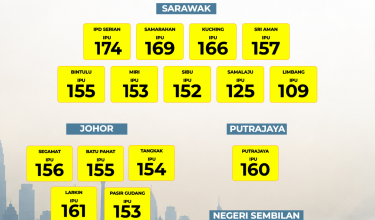 2009_TEMPLATE IPU (20 SEPT 3-30 PTG)-01