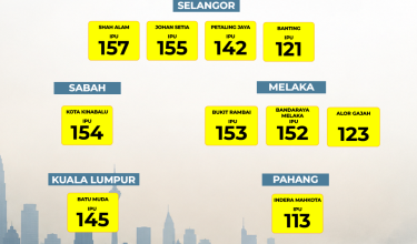 2009_TEMPLATE IPU (20 SEPT 3-30 PTG)-02