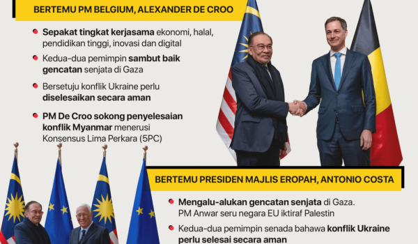 2101-RUMUSAN-LAWATAN-RASMI-PERDANA-MENTERI-KE-BELGIUM-1