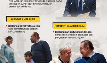 2101-RUMUSAN-LAWATAN-RASMI-PERDANA-MENTERI-KE-BELGIUM-3