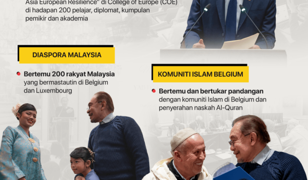 2101-RUMUSAN-LAWATAN-RASMI-PERDANA-MENTERI-KE-BELGIUM-3