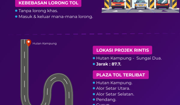 2101 SISTEM PEMBAYARAN TOL 02