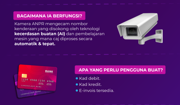 2101 SISTEM PEMBAYARAN TOL 03