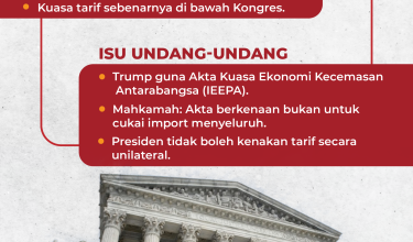 2102 Tariff Trump Batal 02