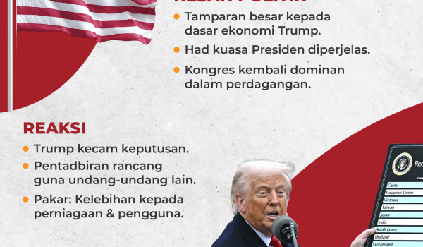 2102 Tariff Trump Batal 03