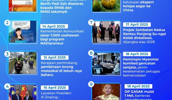 2104-MADANI-Bekerja