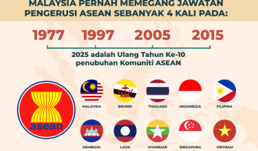 2105_ASEAN