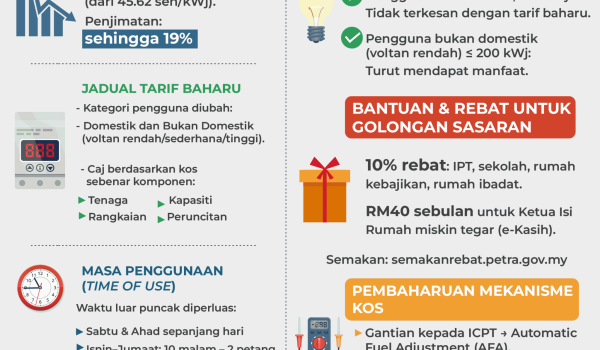 2106TARIF-ELEKTRIK2-01