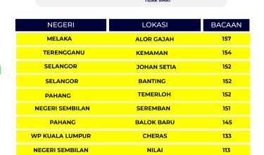 2107-IPU-2-PETANG